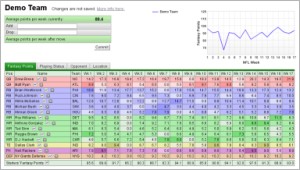Fantasy Football Lineup Calculator